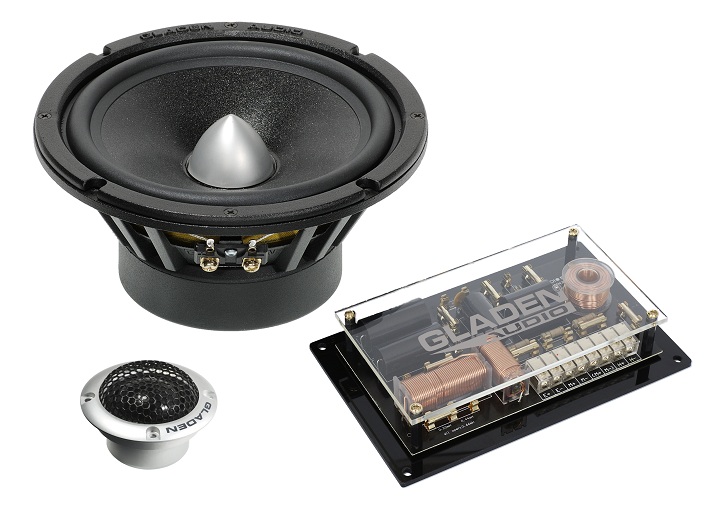Акустическая система Gladen Audio ZERO PRO 165.2 PP Gladen Audio ZERO PRO 165.2 PP. Технические характеристики ZERO PRO 165.2 PP.